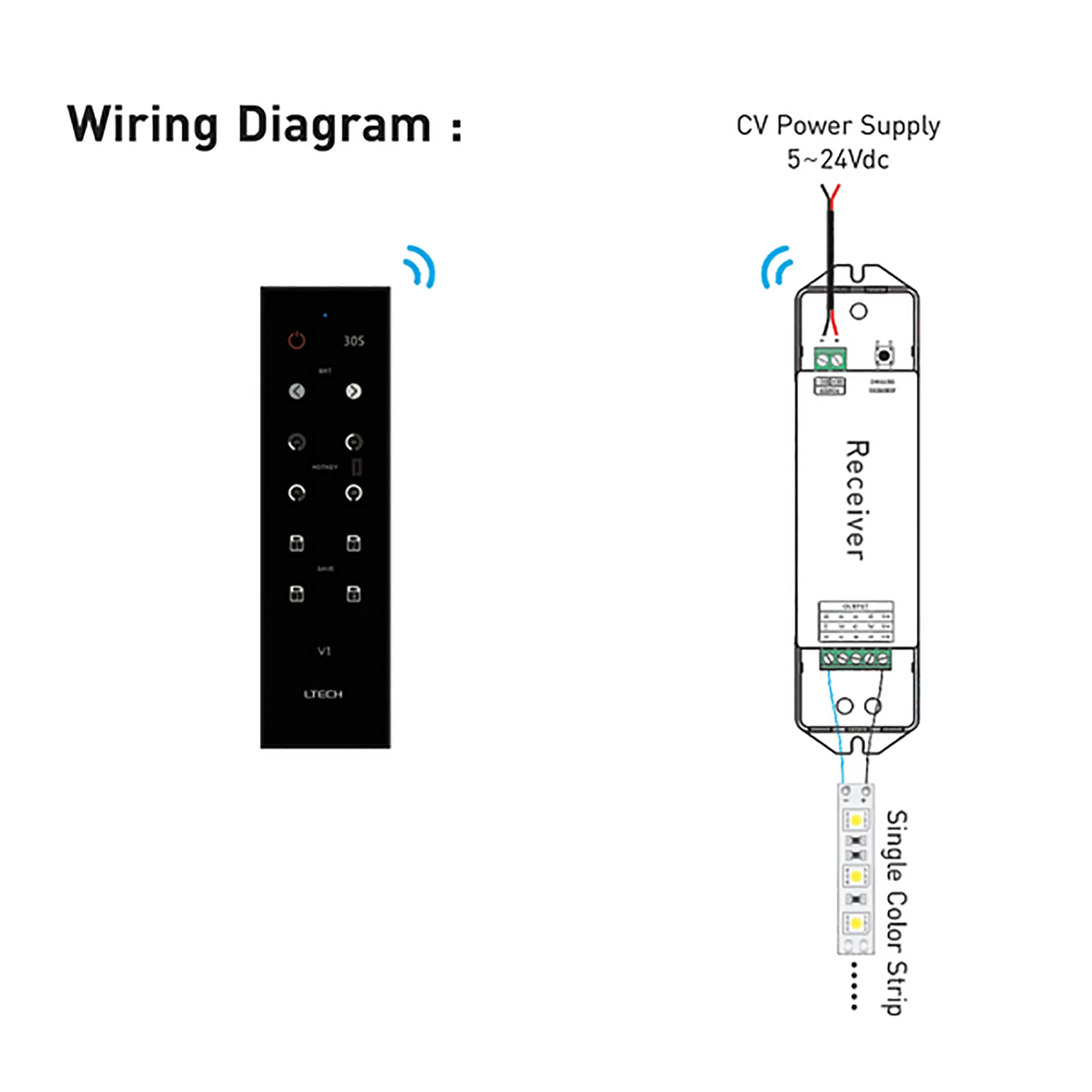 Dimming Remote Control 2.4GHz RF CR2032 30m Range, IP44 V1  LTECH Remote Control